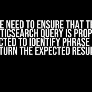 We Need to Ensure that the Elasticsearch Query is Properly Constructed to Identify Phrase Gaps and Return the Expected Results